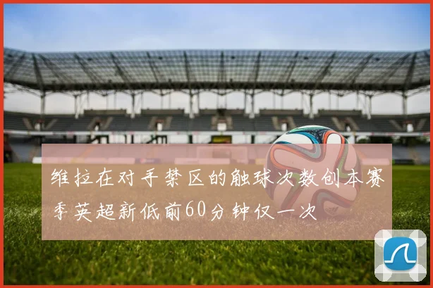 维拉在对手禁区的触球次数创本赛季英超新低前60分钟仅一次
